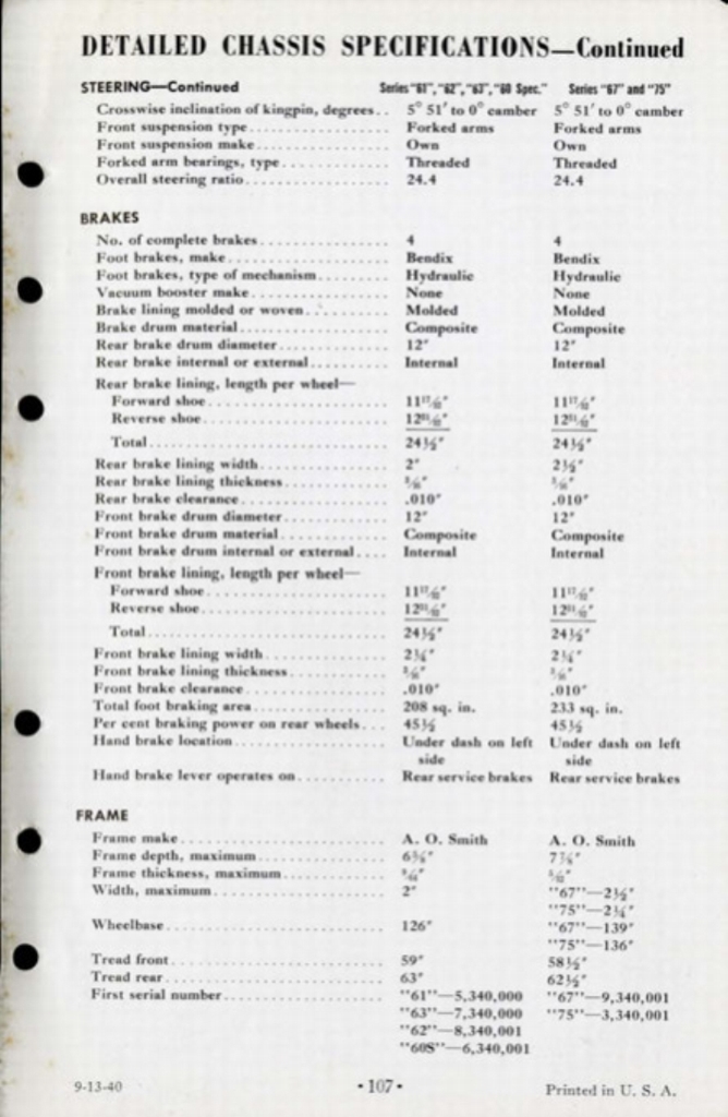 1941 Cadillac Salesmans Data Book Page 74